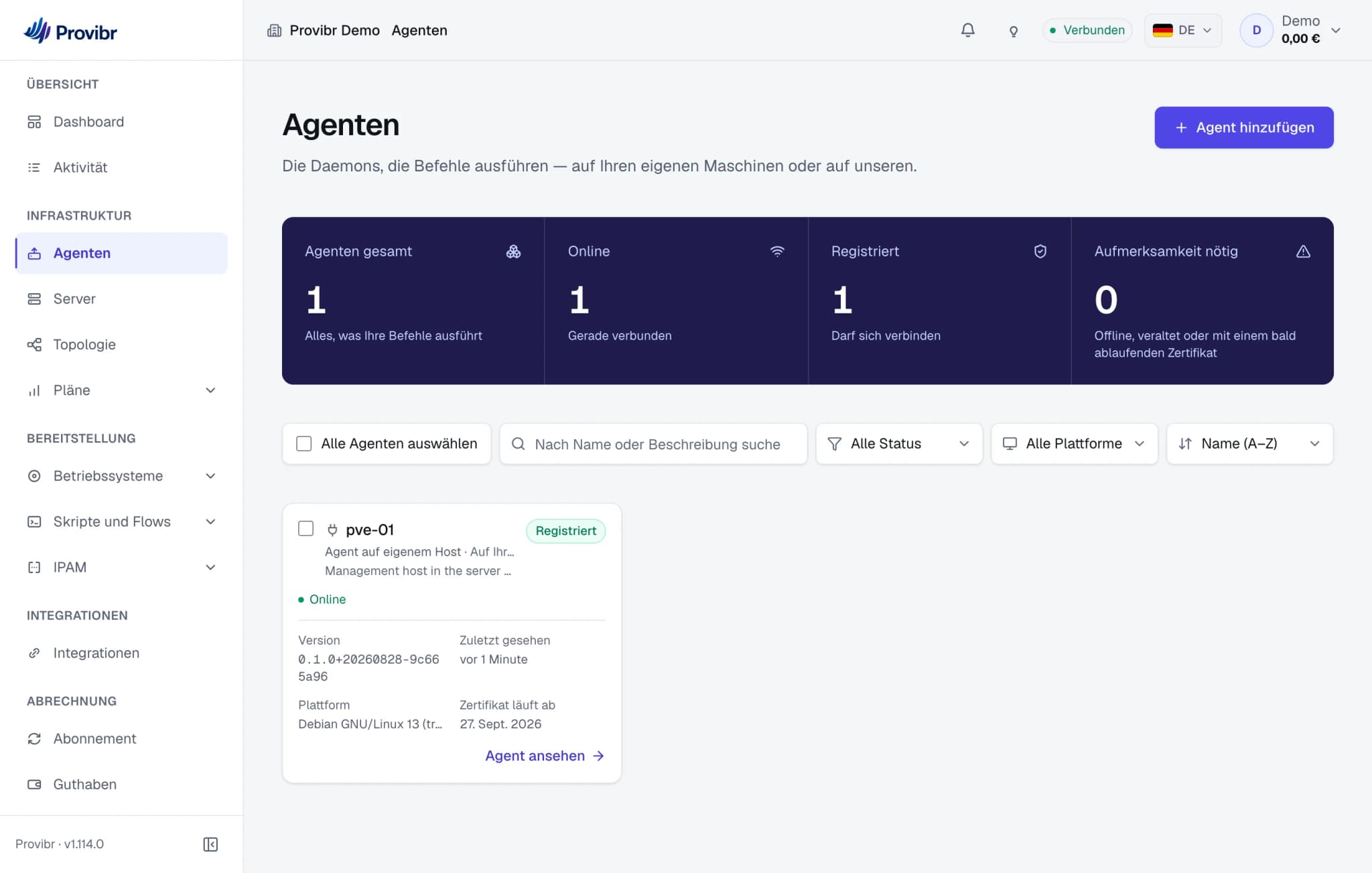 Der Agentenbildschirm: Agenten insgesamt, online, angemeldet und mit Handlungsbedarf.