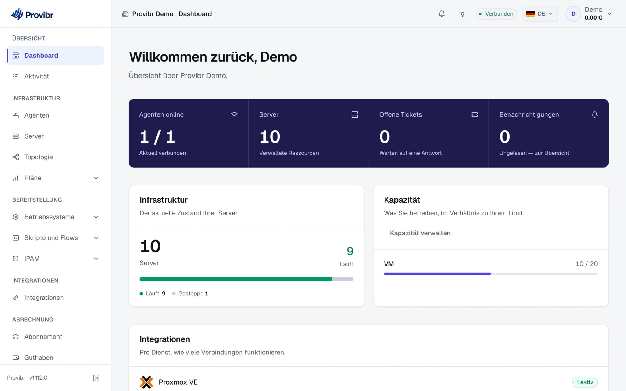 Das Provibr-Dashboard: Agenten online, verwaltete Server, laufende Maschinen und der Aktivitätsverlauf.