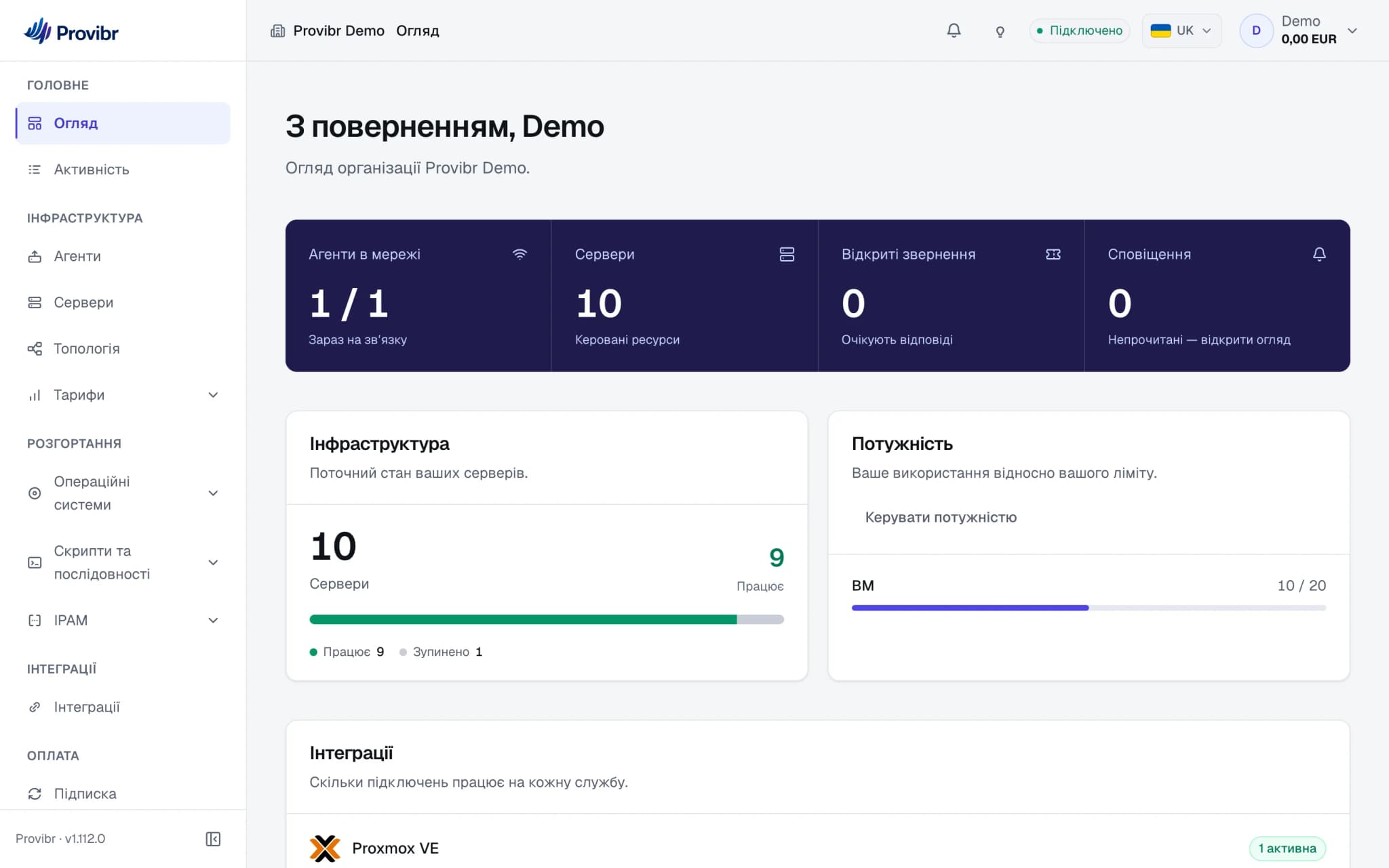 Панель Provibr: агенти в мережі, керовані сервери, запущені машини та журнал подій.