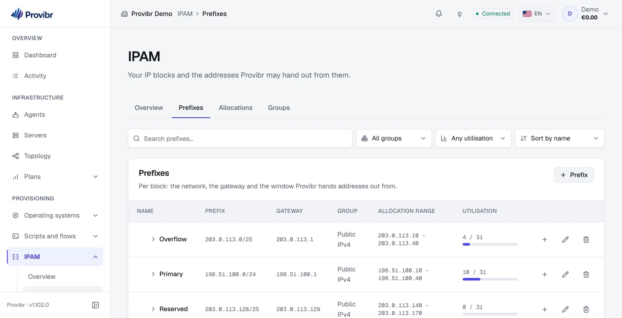 The IPAM screen: three prefixes with gateway, allocation range and occupancy.