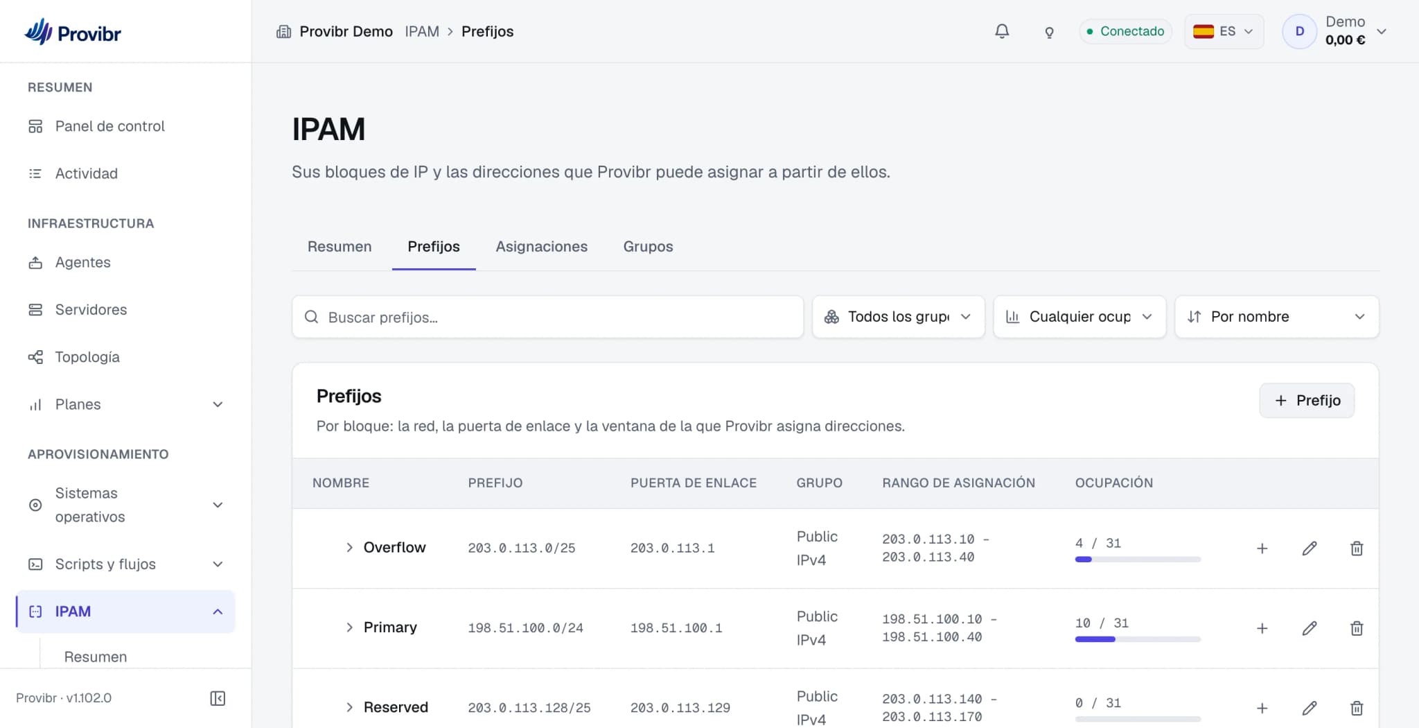 La pantalla de IPAM: tres prefijos con puerta de enlace, rango de asignación y ocupación.