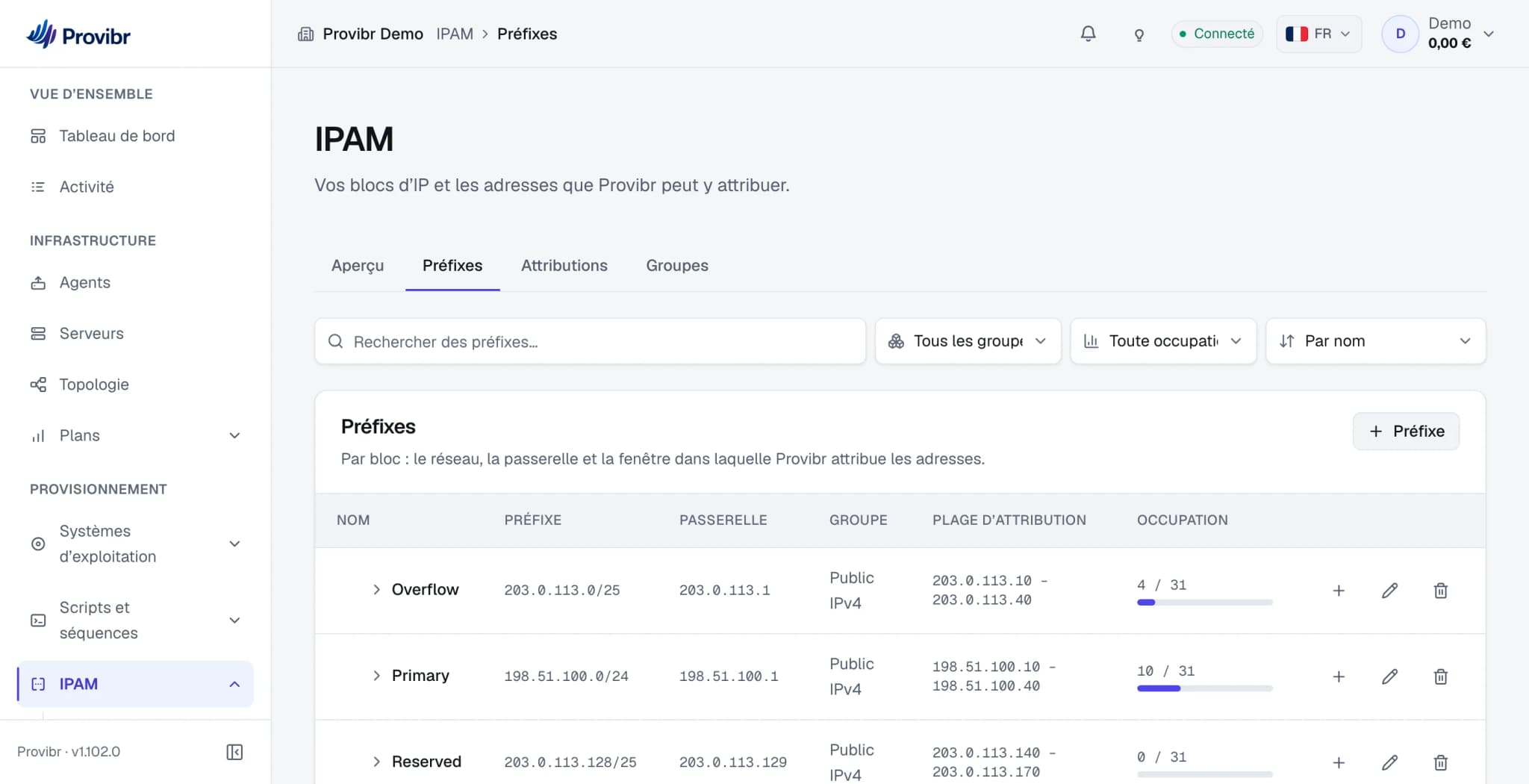 L’écran IPAM : trois préfixes avec passerelle, plage d’attribution et occupation.