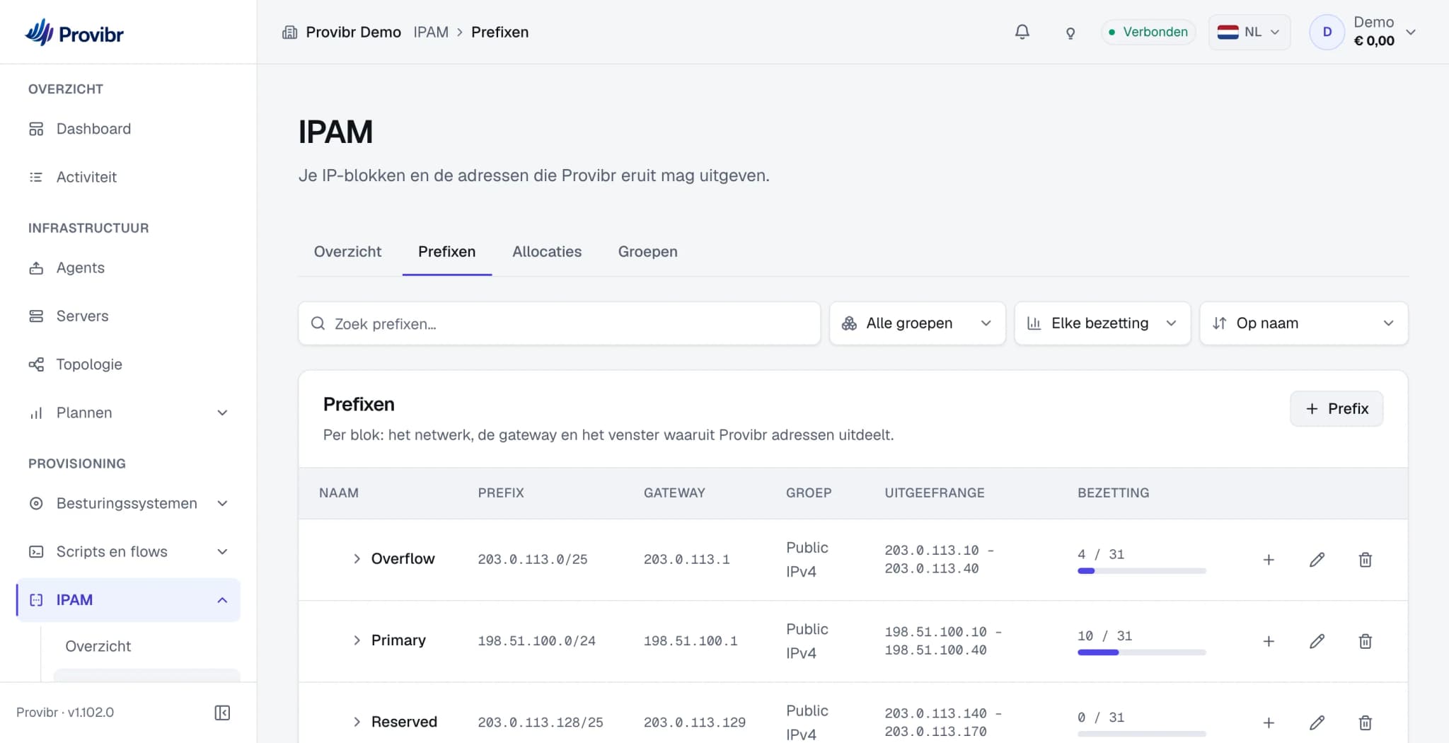 Het IPAM-scherm: drie prefixen met gateway, uitgeefrange en bezetting.